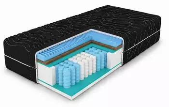 Marpur Premium Kokos Taschenfederkernmatratze 160x200cm, 7 Zonen, H3/H4 (Materac Premium Kokos 160x200x27 CZARNY)