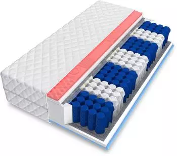 FDM CANIS Taschenfederkernmatratze 80x200cm H3, Visco HR-Schaum, 7 Zonen (CANIS-080-200)