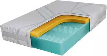 MKS Viscomatratze Orio 90x200cm H2 Kaltschaum (800001117622)