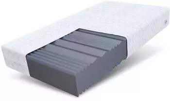 FDM Comfort Max Plus Kaltschaummatratze 7 Zonen H4 80x200cm (TRIESTMAXPLUS-080-200)