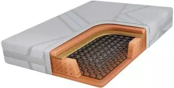MKS Nova Federkernmatratze 90x200cm H3+H4 (800001187416)
