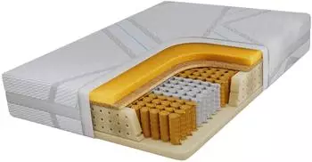 MKS VIRE Taschenfederkernmatratze 7-Zonen Visco H3/H4 (800001117775)