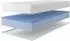 Otto Home Kniven 180x200cm H4