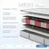 MSS e.K. MEDIC SILVER PLUS TTFK 90x200cm H6