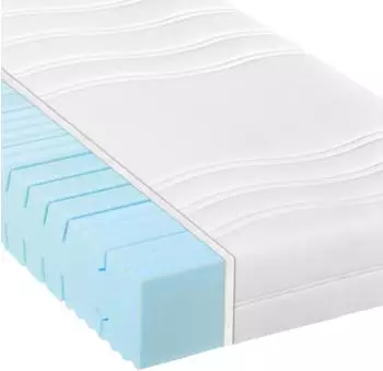 BeCo High Relax 140x220cm H2