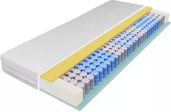 BeCo Ortho Strong TFK 120x200cm H2/H3
