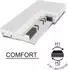 Tulena NOX Taschenfederkernmatratze Memoryschaum 80x190cm H1/H2 (POC.02 H1 + H2 : Comfort 80/190)