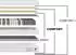 Tulena NOX Taschenfederkernmatratze Memoryschaum 80x190cm H1/H2 (POC.02 H1 + H2 : Comfort 80/190)