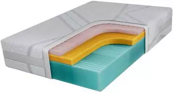 MKS Visco-Matratze Velo 90x200cm H2 Kaltschaum (800001123533)