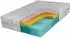 MKS Visco-Matratze Velo 90x200cm H2 Kaltschaum (800001123533)