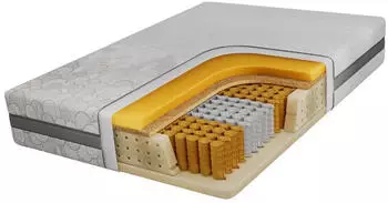 MKS Meble VIRE Taschenfederkernmatratze Visco, 7 Zonen, H3/H4 (800001117784)