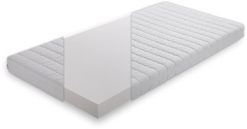 Ticaa MedAllergen 90x200cm – Optimale Schlafbedingungen für Ihr Kind mit der Ticaa MedAllergen 90x200cm