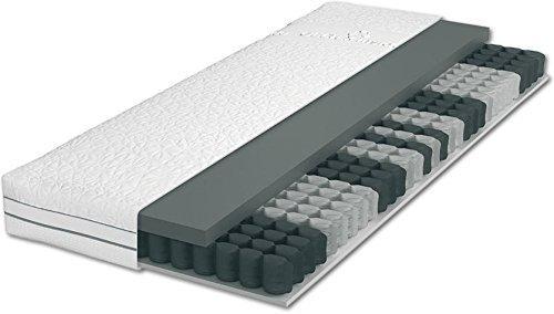 Schlaraffia Moon 7S TFK Geltex inside 160x210cm