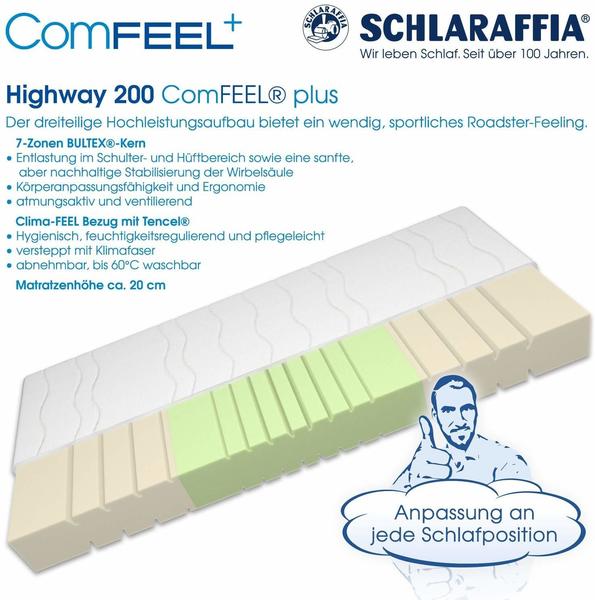 Schlaraffia Highway 200 ComFEEL plus 120x200cm