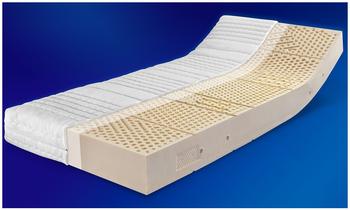 Ravensberger Latexco Öko Tex 100 120x200cm – Ravensberger Latexco Öko Tex 100 120x200cm: Komfort und Qualität