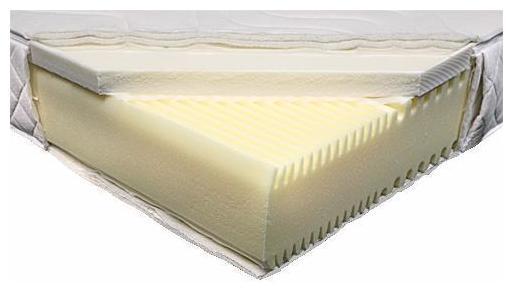 Otto Ecorepublic Home ProVita De Luxe Top KS