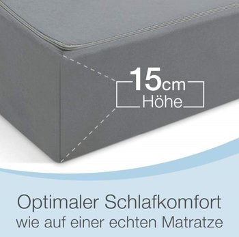 Aktivshop Best-Schlaf Gästematratze 75x195cm – Vielseitige Nutzungsmöglichkeiten
