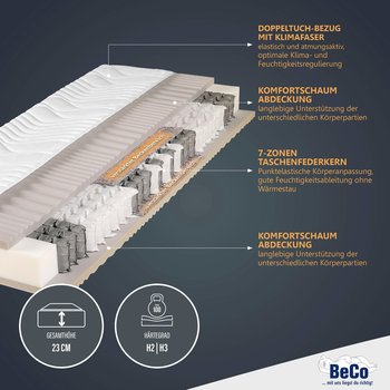 BeCo Physio Top 90x200cm H3 – BeCo Physio Top 90x200cm H3: Komfort und Unterstützung