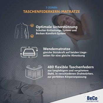 BeCo Physio Top 90x200cm H3 – Hochwertige Materialien und Verarbeitung