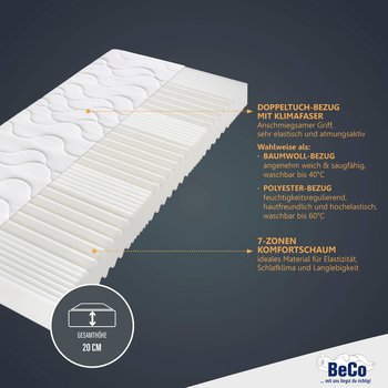 BeCo Double Deluxe 20 180x200cm H2 – Optimales Schlafklima und Komfort