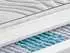 Irisette Sylt TTFK 90x200cm H3