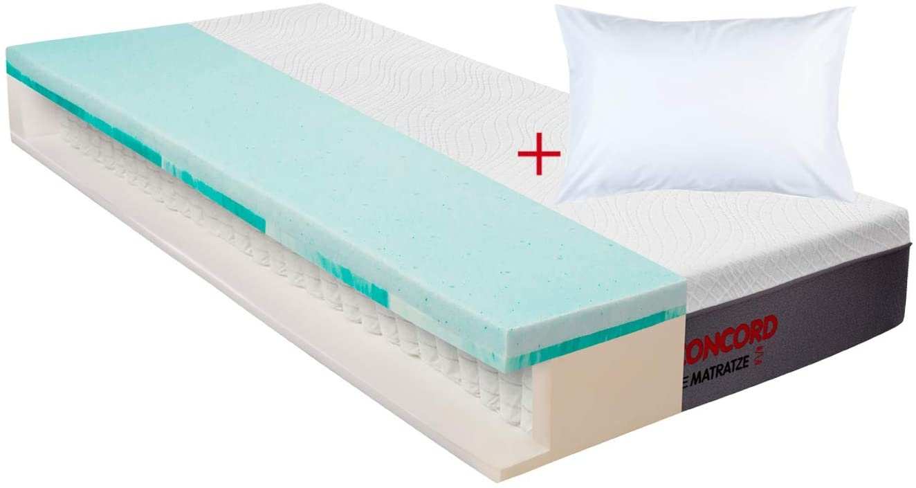 Concord Die Matratze KS 90x200 cm