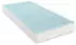 Concord Die Matratze TFK 90x200cm