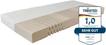 BeCo Matratzen BeCo Active Greenfirst 160x200cm H2