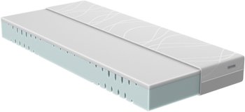 Schlaraffia myNap 140x200cm – Optimale Schlafqualität mit der Schlaraffia myNap 140x200cm