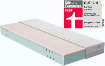 Schlaraffia myNap 90x200cm H3