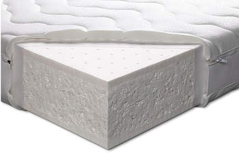 Primo Line Coral 90x200cm 20cm H3 – Hochwertige Materialien und pflegeleichter Bezug