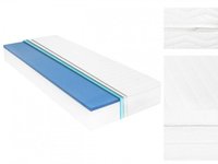 vidaXL Matratze 90 x 200 cm Viskoelastischer Memory-Schaum 18 cm H2