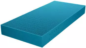 Breckle Pro Body S 592 90x200x20cm H3 – Perfekte Anpassung durch 7-Zonen-System
