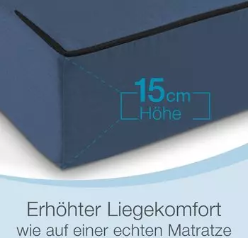 Bestschlaf Gästematratze 75x195cm (25259) – Vielseitige Nutzungsmöglichkeiten