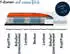 Hn8 Schlafsysteme Sleep Balance TFK 90x200cm H2/H3