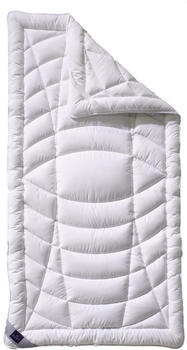 billerbeck Exclusiv Faser 725 Climatraum Topper 90x190cm