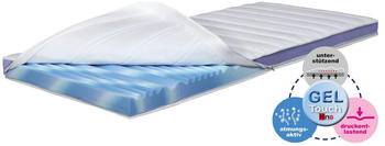 Hn8 Schlafsysteme 7-Zonen Geltouch-Matratzentopper Surf 100 (90 x 200 cm H2)
