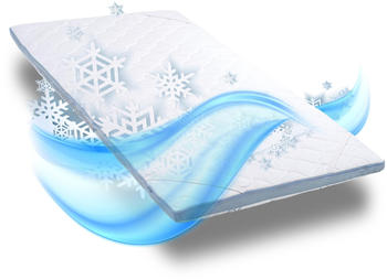 Sleezzze CloudComfort Cool 180x200cm H2/H3