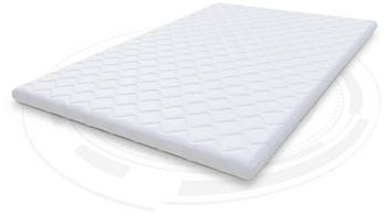 FDM Latex Max 80x200cm