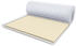 FDM Latex Max 80x200cm