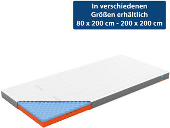 Genius Premium Cube Advance 90x200x9cm