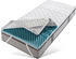 Frankenstolz Softly XXL PLUS Silverline 80x200cm