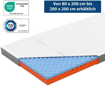Genius Premium Cube Advance 120x200x9cm (A06062)
