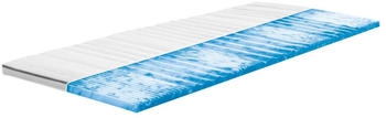 Frankenstolz Evina 90x200cm