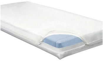 Softsan Protect Plus 160x200cm