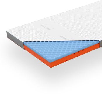 Genius Premium Cube Advance 140x200x9cm (A06063)