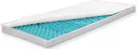 fan Topper "Big Komfort Plus, 7 Zonen Topper 90x200, 180x200 cm & weitere...
