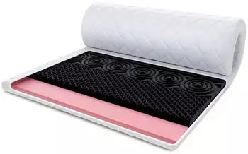 FDM Nero Visco Matratzentopper HR-Schaum H3 100x200cm 7cm (NAKLADKA-NERO-VISC-2-100-200)