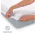 Blumtal Matratzenschoner 180x200cm wasserdicht, Oeko-TEX, knisterfrei, 2er-Set