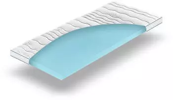Betten-ABC MaGeTo 2000 Gelschaumtopper 100x200cm 7cm waschbarer Bezug (MaGeTo 2000)